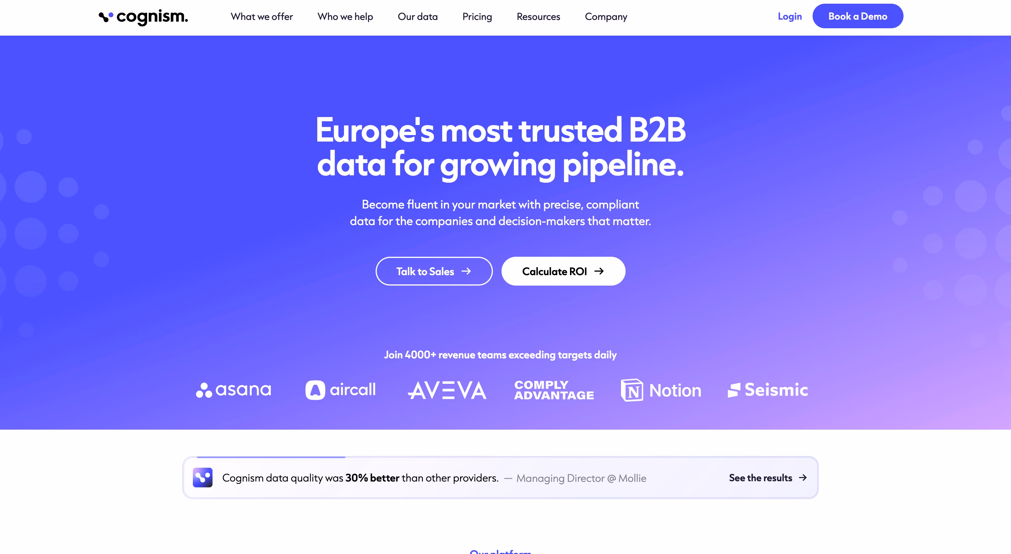 cognism b2b data website