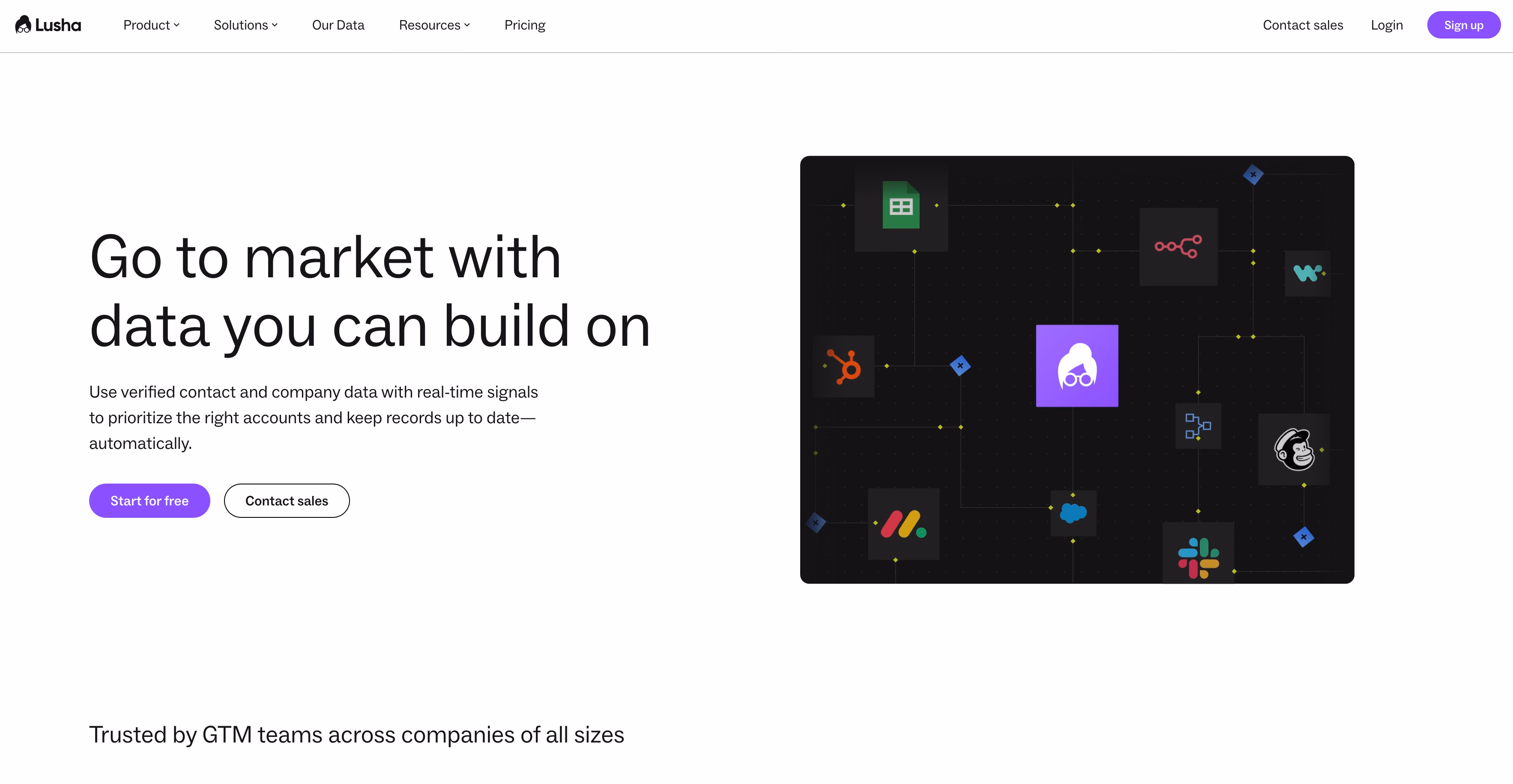 lusha website screenshot