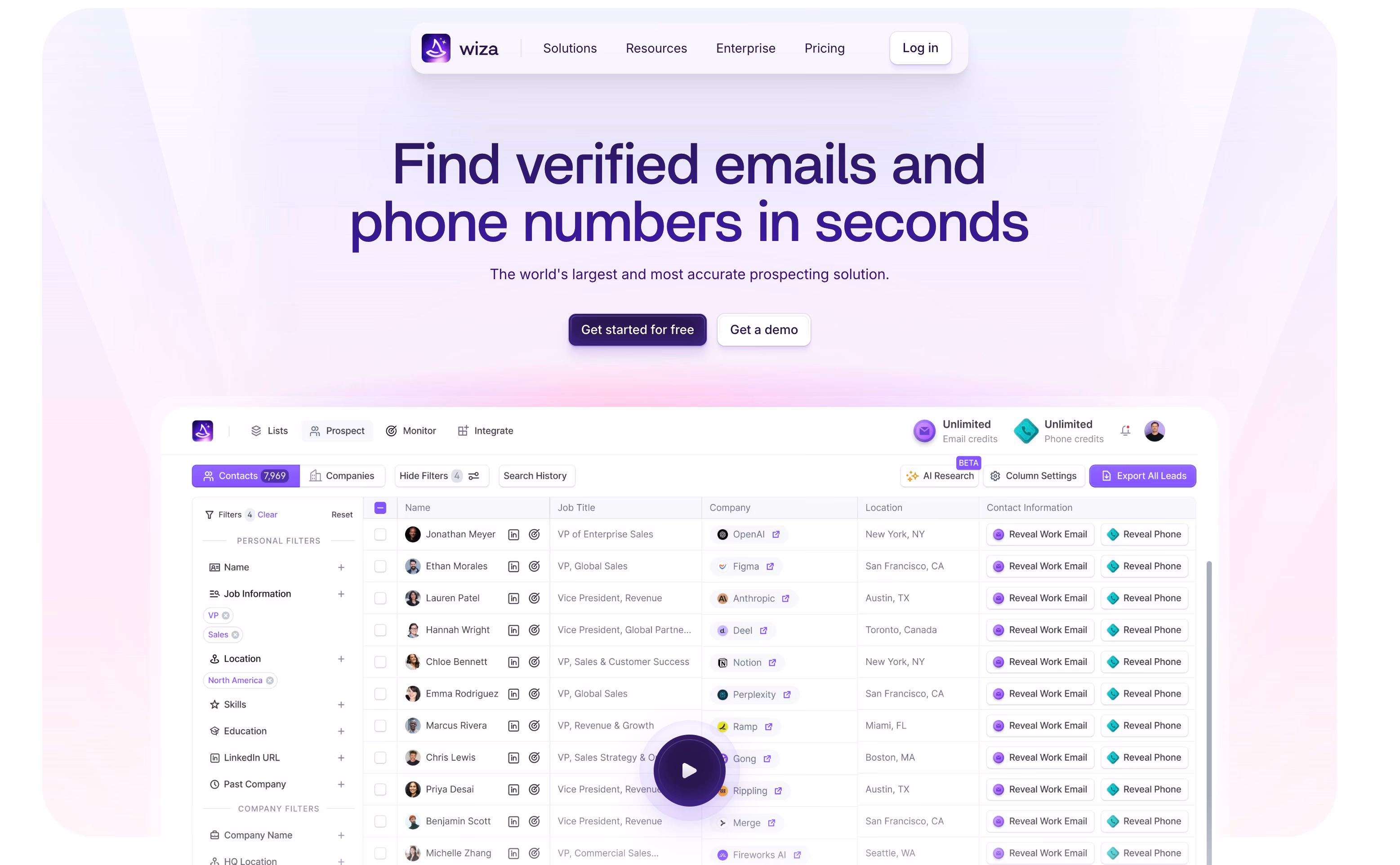 wiza b2b enrichment tool