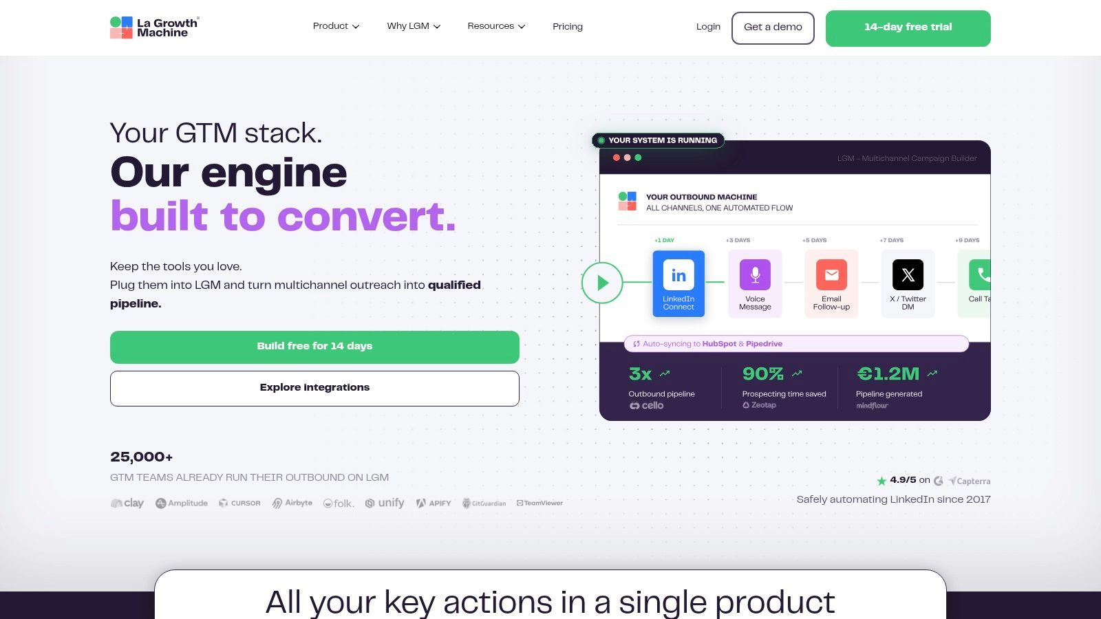 La Growth Machine multichannel outreach platform