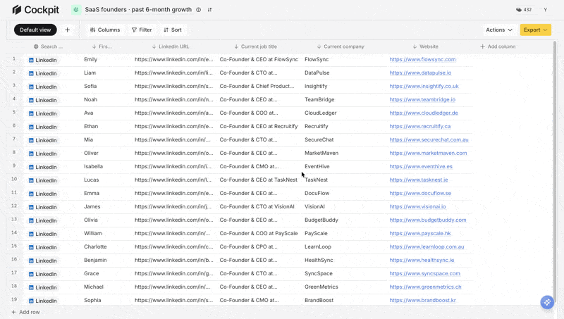 example of creating enrichment column in cockpit ahrefs metrics