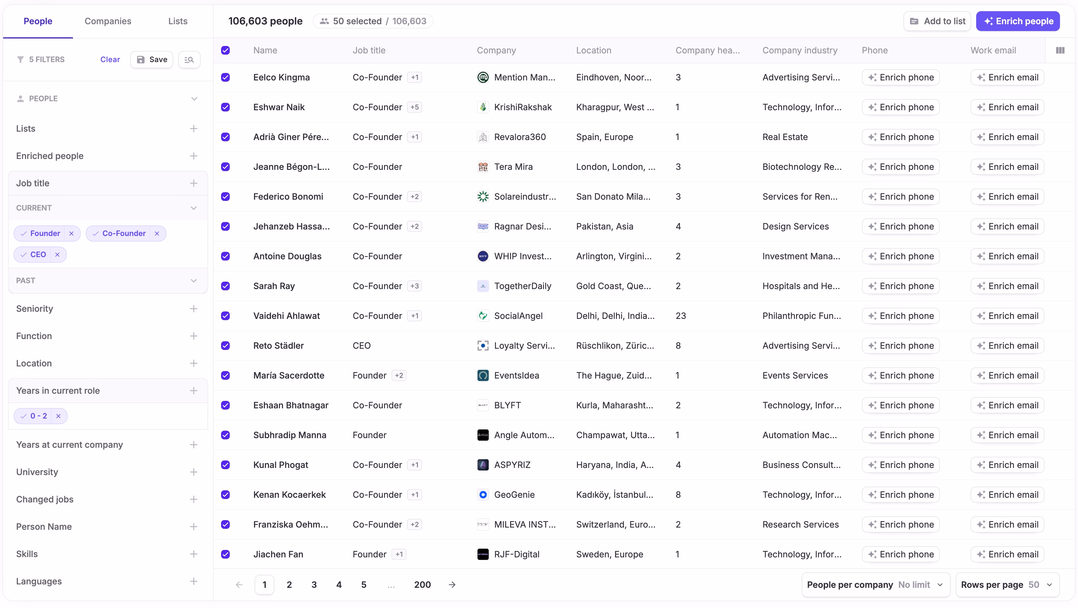 FullEnrich search results with filters
